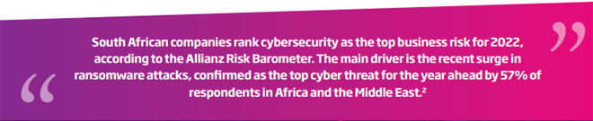 Chapter Six: It’s not a security threat, it’s a business threat