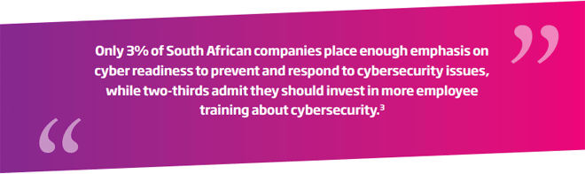 Chapter Six: It’s not a security threat, it’s a business threat