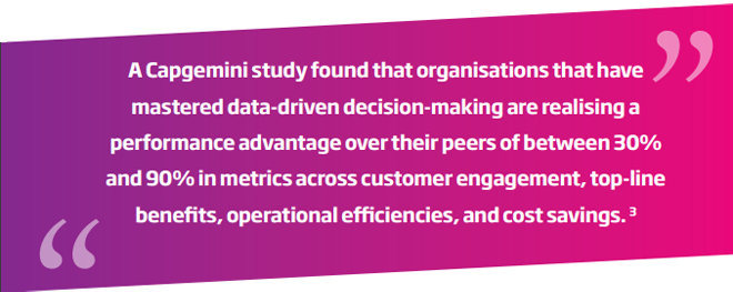 Chapter Four: Data, data, everywhere, and not an insight to be seen