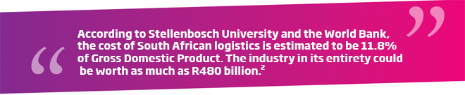 Chapter Eight: Logistics: The physical engine of ecommerce