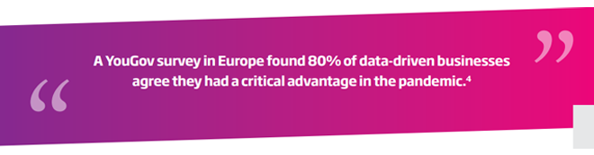 Chapter Four: Data, data, everywhere, and not an insight to be seen