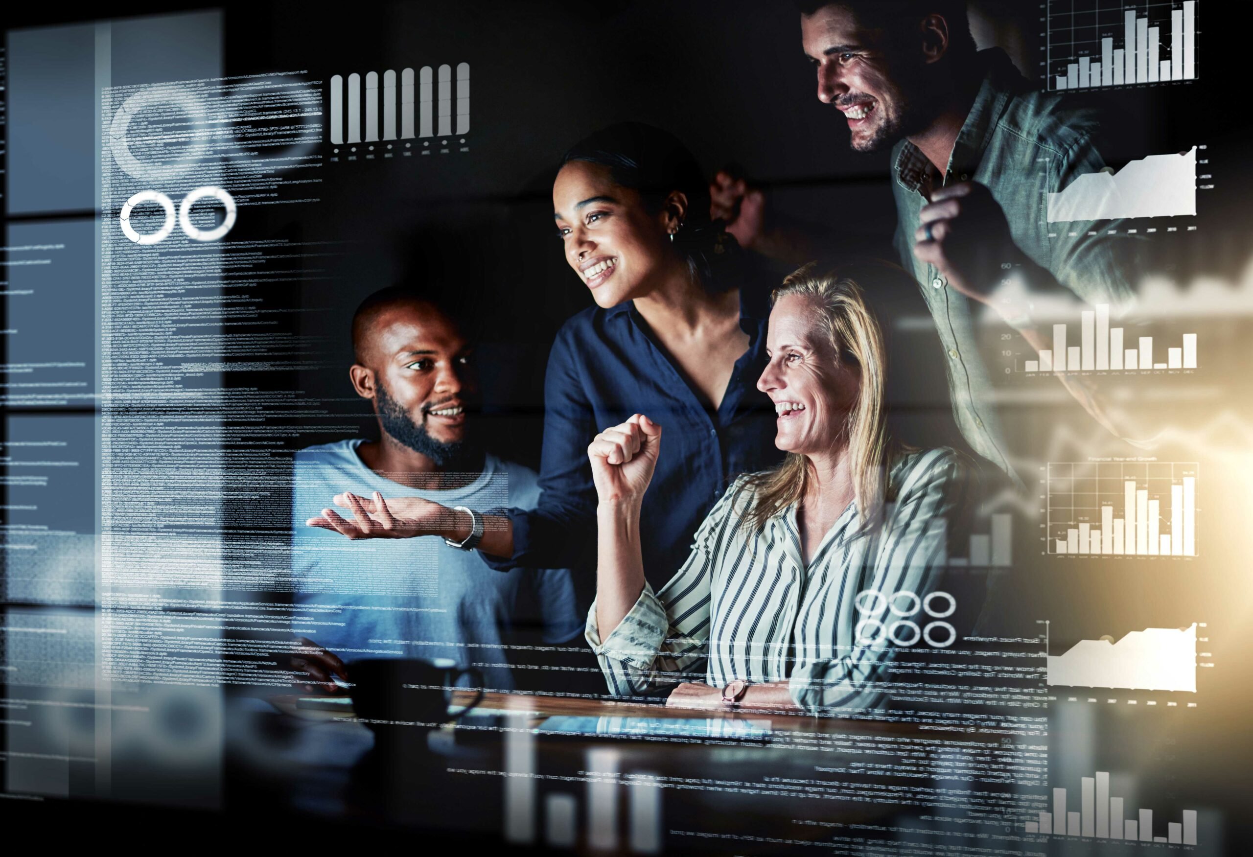 value-added selling
